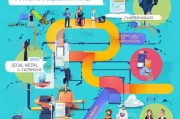 私人订制旅行怎么获客？这5个策略让你的客户源源不断！