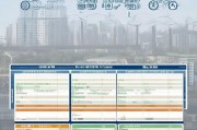南京市住房补贴申请全攻略，条件、材料、流程与补贴标准详解