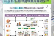 聊城就业补贴申请全攻略，官方电话、流程与注意事项