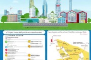 深圳户口申请全攻略，从准备到成功落户的每一步