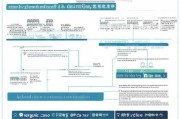 温州人才补贴申请全攻略，条件、流程、材料一文读懂