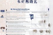 石狮市职业技能证书补贴申请全攻略，条件、流程、材料一文读懂