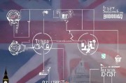 英国申请PSW签证流程详解