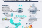 韩国公民申请中国签证的详细流程指南