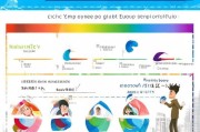 南宁就业间隙补贴申请指南，政策解读、申请条件与流程全攻略