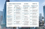 杭州人才补贴再次申请指南，续领条件、流程与注意事项