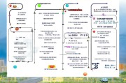 合肥汽车补贴申请流程详解，从条件到领款全攻略