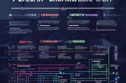 2024年最全获客工具会员购买指南，从选型到续费，一篇搞定！