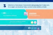 辽宁商家获客怎么收费？这五种模式你一定要知道！