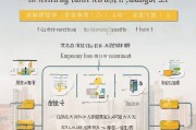 柯桥区安家补贴申请全攻略，政策解读、流程指引与常见问题解答