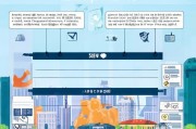 南沙人才补贴申请全攻略，从准备到成功申请的详细流程