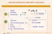 杭州出生补贴申请指南，条件、流程、材料全解析
