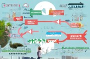 江西精准获客怎么引流？这篇指南让你的客户源源不断！