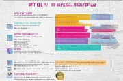 长沙租房补贴申请全攻略，条件、流程、材料一文读懂