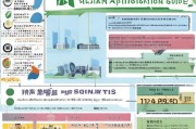 威海技能大师补贴申请指南，政策解读、条件流程与实操建议