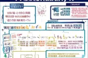 4050人员补贴申请全攻略，条件、流程与注意事项