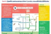 运动消费补贴申请全攻略，从政策解读到实操指南
