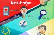 低成本获客，初创企业必看的5个秘籍！