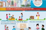 香港高校申请全攻略，从准备到录取的每一步