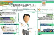 郑州补贴申请全攻略，从政策解读到实操指南，助你轻松申领惠民资金