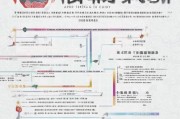 南平市知青补贴申请指南，条件、流程、材料全解析