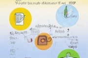 入团申请的详细流程与注意事项