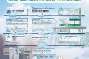 辽宁学生补贴申请全攻略，条件、流程、注意事项一文读懂