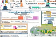全面解析，UC（加州大学）申请流程指南