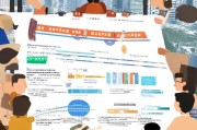 聊城人才补贴申请指南，政策红利全解析，助力人才扎根发展