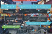 江苏无锡外卖补贴申请指南，政策解读、流程详解与实用贴士