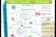 贷款客户补贴申请全攻略，政策红利如何精准落地