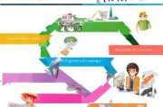 生源地贷款续贷申请全流程指南，轻松续贷，无忧求学