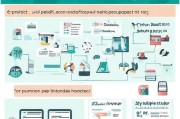糖尿病申请补贴全攻略，政策解读、申请流程与实用指南