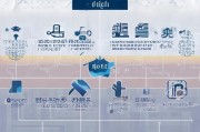 合肥租房补贴申请全攻略，条件、流程、材料一文读懂