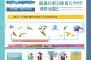 徐州医科大学补贴申请全攻略，条件、流程与注意事项