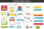 西班牙学生补贴申请条件全解析，eligibility criteria and application guide