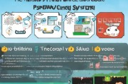 宜昌获客系统怎么买？一篇指南让你轻松搞定！