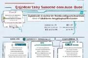 青岛胶州取暖补贴申请指南，政策解读、流程详解与常见问题解答