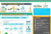 安吉家电补贴申请指南，政策解读、流程详解与省钱攻略