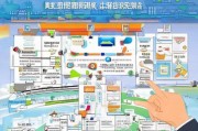 2024入户深圳补贴申请全攻略，手把手教你拿到区级人才福利，少走弯路不踩坑！