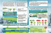 2024年空调节能补贴申请全攻略，条件、流程、注意事项详解