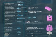 私家车申请报废补贴政策全解析，条件、流程与注意事项
