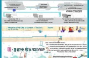 独生子女补贴申请全指南，政策解读、条件流程与注意事项