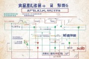 如何正确领取南京失业保险？了解流程与注意事项，解决您的失业问题！