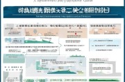 惠州企业申请补贴时间全指南，关键节点、流程与注意事项