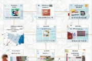 济南留学补贴申请成功指南，从政策解读到获批全流程解析