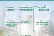 如何领取苏州园区公积金？步骤解析及注意事项