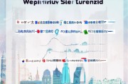 温州人才补贴申请全攻略，从条件到步骤，助你轻松申领
