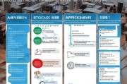 昌吉培训补贴申请全攻略，政策解读、流程指南与注意事项