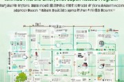 厦门就业人员补贴申请全攻略，政策解读、申请条件与流程详解